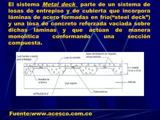 El sistema Metal deck parte de un sistema de
losas de entrepiso y de cubierta que incorpora
láminas de acero formadas en frío(“steel deck”)
y una losa de concreto reforzada vaciada sobre
dichas láminas y que actúan de manera
monolítica conformando una sección
compuesta.
Fuente:www.acesco.com.co
 