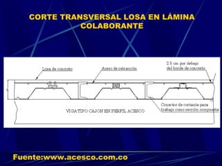 CORTE TRANSVERSAL LOSA EN LÁMINA
COLABORANTE
Fuente:www.acesco.com.co
 