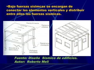 •Bajo fuerzas sísimcas se encargan de
conectar los elementos verticales y distribuir
entre ellos las fuerzas sísmicas.
Fuente: Diseño Sísmico de edificios.
Autor: Roberto Meli
 