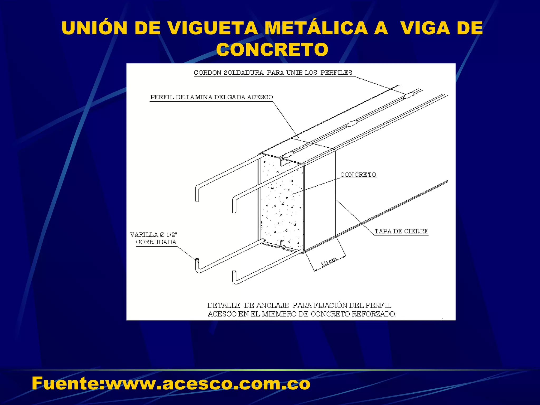 UNIÓN DE VIGUETA METÁLICA A VIGA DE
CONCRETO
Fuente:www.acesco.com.co
 