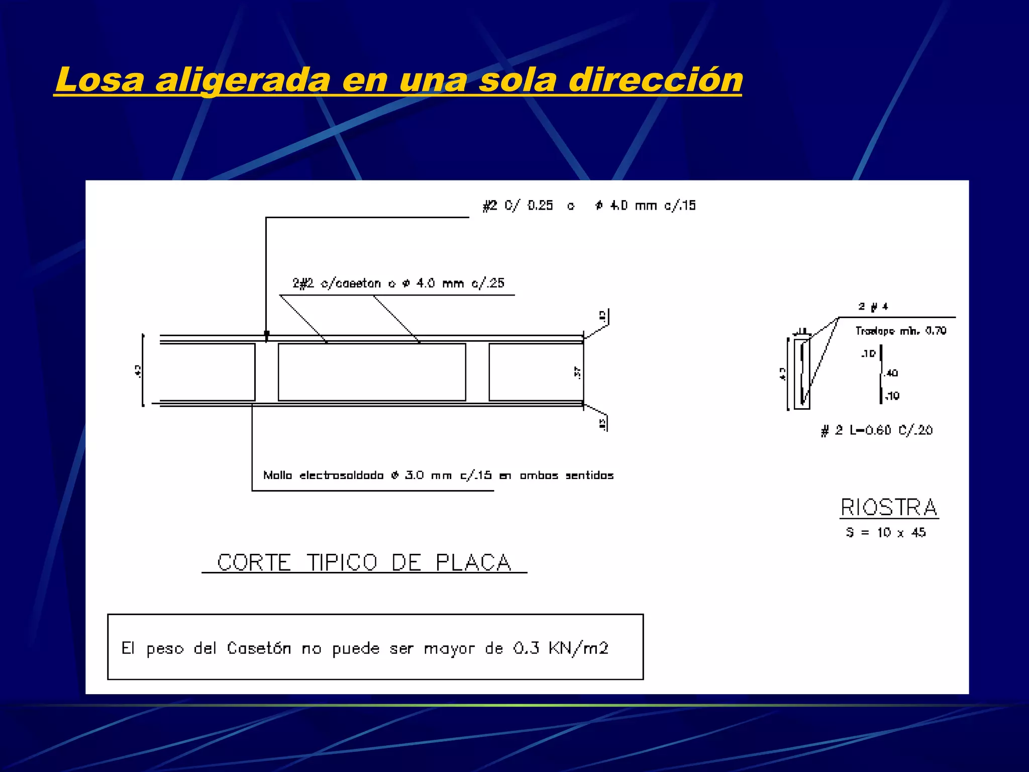 Losa aligerada en una sola dirección
 