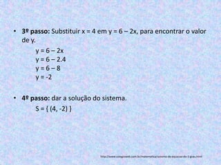 • 3º passo: Substituir x = 4 em y = 6 – 2x, para encontrar o valor
  de y.
       y = 6 – 2x
       y = 6 – 2.4
       y=6–8
       y = -2

• 4º passo: dar a solução do sistema.
      S = { (4, -2) }




                             http://www.colegioweb.com.br/matematica/sistema-de-equacao-do-1-grau.html
 