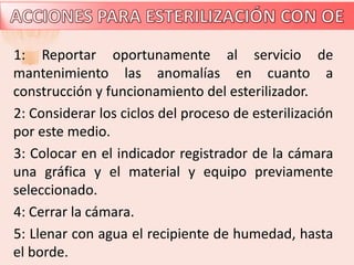 1: Reportar oportunamente al servicio de
mantenimiento las anomalías en cuanto a
construcción y funcionamiento del esterilizador.
2: Considerar los ciclos del proceso de esterilización
por este medio.
3: Colocar en el indicador registrador de la cámara
una gráfica y el material y equipo previamente
seleccionado.
4: Cerrar la cámara.
5: Llenar con agua el recipiente de humedad, hasta
el borde.
 