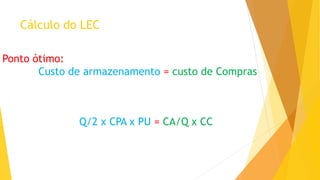 Cálculo do LEC 
Ponto ótimo: 
Custo de armazenamento = custo de Compras 
Q/2 x CPA x PU=CA/Q x CC  