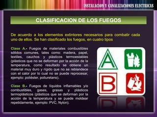 CLASIFICACION DE LOS FUEGOS

De acuerdo a los elementos extintores necesarios para combatir cada
uno de ellos. Se han clasificado los fuegos, en cuatro tipos

Clase A.- Fuegos de materiales combustibles
sólidos comunes, tales como: madera, papel,
textiles, cauchos y plásticos termoestables
(plásticos que no se deforman por la acción de la
temperatura, como resultado se obtiene un
material muy duro y rígido que no se reblandece
con el calor por lo cual no se puede reprocesar,
ejemplo: poliéster, poliuretano).

Clase B.- Fuegos de líquidos inflamables y/o
combustibles, gases, grasas y plásticos
termoplásticos (plásticos que se deforman por la
acción de la temperatura y se puede moldear
repetidamente, ejemplo: PVC, Nylon).
 