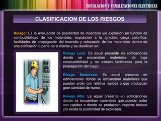 CLASIFICACION DE LOS RIESGOS

Riesgo: Es la evaluación de posibilidad de incendios y/o explosión en función de
combustibilidad de los materiales, exposición a la ignición, carga calorífica,
facilidades de propagación del incendio y colocación de los materiales dentro de
una edificación o parte de la misma y se clasifican en:
                             Riesgo Leve: Es aquel presente en edificaciones
                             donde se encuentran materiales de baja
                             combustibilidad y no existen facilidades para la
                             propagación del fuego.

                             Riesgo Moderado: Es aquel presente en
                             edificaciones donde se encuentren materiales que
                             puedan arder con relativa rapidez o que produzcan
                             gran cantidad de humo.

                             Riesgo Alto: Es aquel presente en edificaciones
                             donde se encuentran materiales que puedan arder
                             con rapidez o donde se produzcan vapores tóxicos
                             y/o exista la posibilidad de explosión.
 