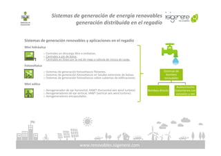 Sistemas de generación de energía renovables
generación distribuida en el regadío
Sistemas de generación renovables y aplicaciones en el regadío
Mini hidráulica
o Centrales en descarga libre a embalses.
o Centrales a pie de balsa.
o Centrales en línea con la red de riego o válvula de rotura de carga.
Fotovoltaica
o Sistemas de generación fotovoltaicos flotantes.
o Sistemas de generación fotovoltaicos en taludes exteriores de balsas.
o Sistemas de generación fotovoltaicos sobre cubiertas de edificaciones.
Sistemas de
bombeo
renovables
www.renovables.isigenere.com
o Sistemas de generación fotovoltaicos sobre cubiertas de edificaciones.
Mini eólica
o Aerogenerador de eje horizontal, HAWT (horizontal axis wind turbine).
o Aerogeneradores de eje vertical, VAWT (vertical axis wind turbine).
o Aerogeneradores encapsulados.
renovables
Bombeo directo
Autoconsumo
Instantáneo con
conexión a red
 