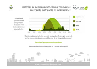sistemas de generación de energía renovables
generación distribuida en edificaciones
Sistemas de
generación de
energía para
autoconsumo
instantáneo con
acumulación
www.renovables.isigenere.com
El sistema de acumulación permite aprovechar la energía generada
en los momentos de consumo ( Control de la Curva de Demanda )
Permite el autoconsumo instantáneo
Permite el suministro eléctrico en caso de fallo de red
 