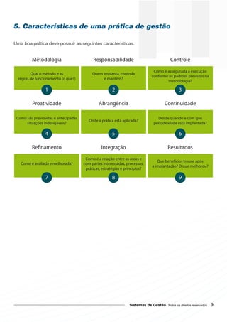 5. Características de uma prática de gestão
Sistemas de Gestão
Metodologia
Qual o método e as
regras de funcionamento (o que?)
1
Responsabilidade
Quem implanta, controla
e mantém?
2
Controle
Como é assegurada a execução
conforme os padrões previstos na
metodologia?
3
Proatividade
Como são prevenidas e antecipadas
situações indesejáveis?
4
Abrangência
Onde a prática está aplicada?
5
Continuidade
Desde quando e com que
periodicidade está implantada?
6
Como é avaliada e melhorada?
7
Integração
Como é a relação entre as áreas e
com partes interessadas, processos,
práticas, estratégias e principios?
8
Resultados
Que benefícios trouxe após
a implantação? O que melhorou?
9
 