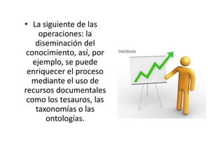 • La siguiente de las
     operaciones: la
    diseminación del
 conocimiento, así, por
   ejemplo, se puede
 enriquecer el proceso
  mediante el uso de
recursos documentales
 como los tesauros, las
    taxonomías o las
       ontologías.
 