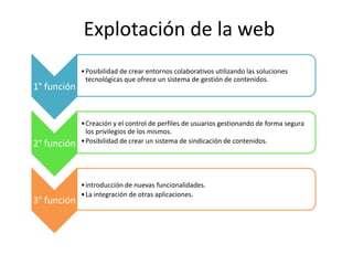 Explotación de la web
             • Posibilidad de crear entornos colaborativos utilizando las soluciones
               tecnológicas que ofrece un sistema de gestión de contenidos.
1° función


             • Creación y el control de perfiles de usuarios gestionando de forma segura
               los privilegios de los mismos.
2° función   • Posibilidad de crear un sistema de sindicación de contenidos.




             • introducción de nuevas funcionalidades.
             • La integración de otras aplicaciones.
3° función
 