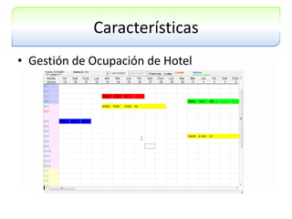 CaracterísticasGestión de Ocupación de Hotel
