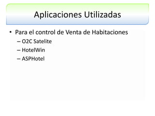 Aplicaciones UtilizadasPara el control de Venta de HabitacionesO2C SateliteHotelWinASPHotel