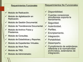 Requerimientos Funcionales
 Modulo de Radicación.
 Modulo de digitalización en
Radicación.
 Modulo de Gestión Documental.
 Modulo de Transferencia Documental.
 Modulo de Archivo Físico y
Prestamos.
 Modulo de Consultas.
 Modulo de Estadísticas y Reportes.
 Modulo de Expedientes Virtuales.
 Modulo de Work Flow.
 Modulo de TRD.
 Modulo de Administrador.
Requerimientos No Funcionales
 Disponibilidad.
 Cuantas conexiones
simultaneas soporta la
herramienta.
 Seguridad.
 Autenticidad.
 Perfiles.
 Encriptamiento.
 Integración.
 Portabilidad.
 Desempeño.
 Cumplimiento de estándares
referente a la normatividad
archivística, estándares de
integración.
34
 