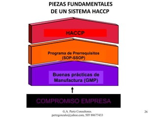 Sistemas de gestion de inocuidad segun fssc 22000 2014 | PPTX