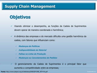 Enterprise Resource PlanningVantagensFerramenta essencial para melhorar a competitividade no mercado;