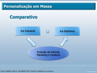 Servidor acessado via internethttp://www.slideshare.net/mtscozer/erp-7317038