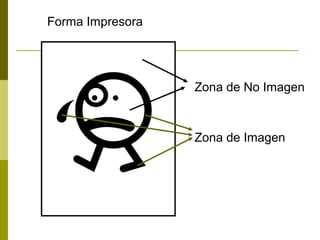 Forma Impresora
Zona de No Imagen
Zona de Imagen
 