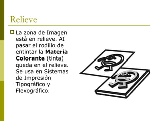Relieve
 La zona de Imagen
está en relieve. AI
pasar el rodillo de
entintar la Materia
Colorante (tinta)
queda en el relieve.
Se usa en Sistemas
de Impresión
Tipográfico y
Flexográfico.
 