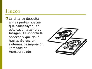 Hueco
 La tinta se deposita
en las partes huecas
que constituyen, en
este caso, la zona de
Imagen. El Soporte la
absorbe y que da la
huella. Se usa en
sistemas de impresión
llamados de
Huecograbado
 