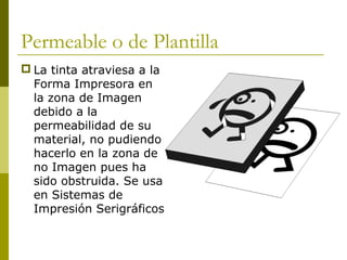 Permeable o de Plantilla
 La tinta atraviesa a la
Forma Impresora en
la zona de Imagen
debido a la
permeabilidad de su
material, no pudiendo
hacerlo en la zona de
no Imagen pues ha
sido obstruida. Se usa
en Sistemas de
Impresión Serigráficos
 