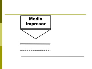 Medio
Impresor
 