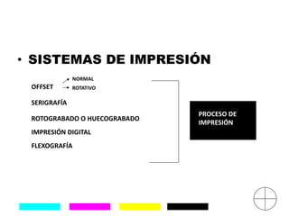 Sistemas de Impresión.pdf