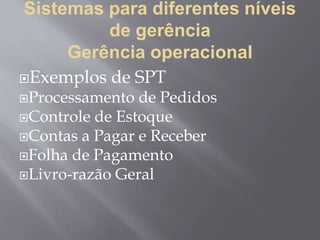 Sistemas para diferentes níveis
de gerência
Gerência operacional
Exemplos de SPT
Processamento de Pedidos
Controle de Estoque
Contas a Pagar e Receber
Folha de Pagamento
Livro-razão Geral
 