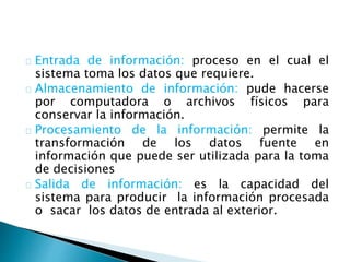 Entrada de información: proceso en el cual el 
sistema toma los datos que requiere. 
Almacenamiento de información: pude hacerse 
por computadora o archivos físicos para 
conservar la información. 
Procesamiento de la información: permite la 
transformación de los datos fuente en 
información que puede ser utilizada para la toma 
de decisiones 
Salida de información: es la capacidad del 
sistema para producir la información procesada 
o sacar los datos de entrada al exterior. 
 