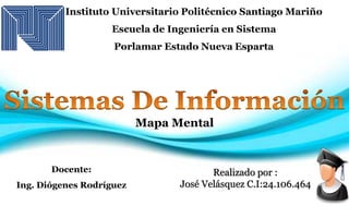 Instituto Universitario Politécnico Santiago Mariño 
Escuela de Ingeniería en Sistema 
Porlamar Estado Nueva Esparta 
Realizado por : 
José Velásquez C.I:24.106.464 
Docente: 
Ing. Diógenes Rodríguez 
Mapa Mental 
 