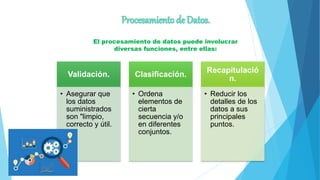 El procesamiento de datos puede involucrar
diversas funciones, entre ellas:
Validación.
• Asegurar que
los datos
suministrados
son "limpio,
correcto y útil.
Clasificación.
• Ordena
elementos de
cierta
secuencia y/o
en diferentes
conjuntos.
Recapitulació
n.
• Reducir los
detalles de los
datos a sus
principales
puntos.
 