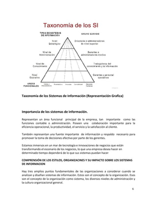 6 
Taxonomía de los Sistemas de Información (Representación Grafica) 
Importancia de los sistemas de información. 
Representan un área funcional principal de la empresa, tan importante como las 
funciones contable o administración. Poseen una colaboración importante para la 
eficiencia operacional, la productividad, el servicio y la satisfacción al cliente. 
También representan una fuente importante de información y respaldo necesario para 
promover la toma de decisiones efectiva por parte de los gerentes. 
Estamos inmersos en un mar de tecnología e innovaciones de negocios que están 
transformando el escenario de los negocios, lo que una empresa desea hacer en 
determinado tiempo dependerá de lo que sus sistemas puedan hacer 
COMPRENSIÓN DE LOS ESTILOS, ORGANIZACINES Y SU IMPACTO SOBRE LOS SISTEMAS 
DE INFORMACION 
Hay tres amplios puntos fundamentales de las organizaciones a considerar cuando se 
analizan y diseñan sistemas de información. Estos son el concepto de la organización. Esos 
son el concepto de la organización como sistema, los diversos niveles de administración y 
la cultura organizacional general. 
 