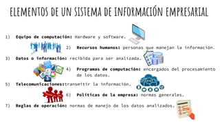 Sistemas de Información empresarial