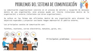 Sistemas de Información empresarial