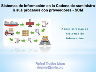 Sistemas de Información en la Cadena de suministro
y sus procesos con proveedores - SCM
Administración de
Sistemas de
Info...