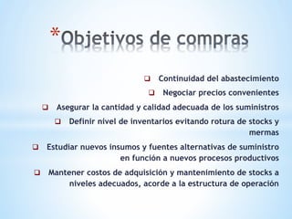 * 
q  Continuidad del abastecimiento
q  Negociar precios convenientes
q  Asegurar la cantidad y calidad adecuada de los...