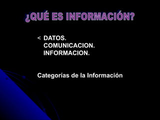   DATOS.     COMUNICACION.     INFORMACION.     Categorías de la Información ¿QUÉ ES INFORMACIÓN? 