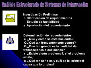Investigación Preliminar     Clarificación de requerimientos      Estudio de factibilidad     Aprobación del requerimiento   Análisis Estructurado de Sistemas de Información Determinación de requerimientos       ¿Qué y cómo se está haciendo?     ¿Qué tan frecuentemente ocurre?     ¿Qué tan grande es la cantidad de transacciones o decisiones?     ¿Existe algún problema?, sí el problema existe,     ¿Qué tan serio es y cuál es la  principal causa que lo origina?   
