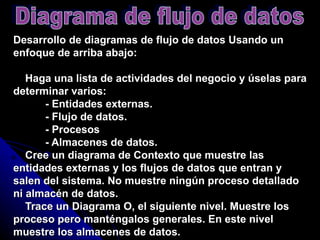 Desarrollo de diagramas de flujo de datos Usando un enfoque de arriba abajo:      Haga una lista de actividades del negocio y úselas para determinar varios: - Entidades externas. - Flujo de datos. - Procesos - Almacenes de datos.     Cree un diagrama de Contexto que muestre las entidades externas y los flujos de datos que entran y salen del sistema. No muestre ningún proceso detallado ni almacén de datos.     Trace un Diagrama O, el siguiente nivel. Muestre los proceso pero manténgalos generales. En este nivel muestre los almacenes de datos. Diagrama de flujo de datos 