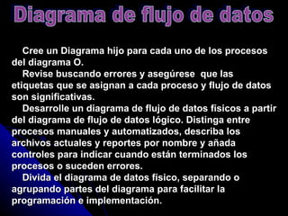   Cree un Diagrama hijo para cada uno de los procesos del diagrama O.     Revise buscando errores y asegúrese  que las etiquetas que se asignan a cada proceso y flujo de datos son significativas.     Desarrolle un diagrama de flujo de datos físicos a partir del diagrama de flujo de datos lógico. Distinga entre procesos manuales y automatizados, describa los archivos actuales y reportes por nombre y añada controles para indicar cuando están terminados los procesos o suceden errores.     Divida el diagrama de datos físico, separando o agrupando partes del diagrama para facilitar la programación e implementación.     Diagrama de flujo de datos 