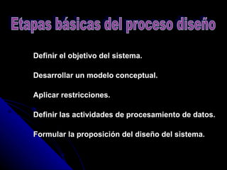   Definir el objetivo del sistema.       Desarrollar un modelo conceptual.       Aplicar restricciones.       Definir las actividades de procesamiento de datos.       Formular la proposición del diseño del sistema.   Etapas básicas del proceso diseño 
