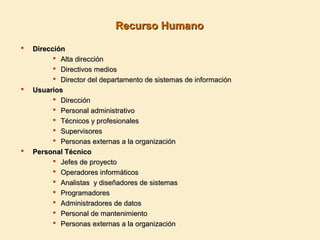 Recurso HumanoRecurso Humano
 DirecciónDirección
 Alta direcciónAlta dirección
 Directivos mediosDirectivos medios
 Director del departamento de sistemas de informaciónDirector del departamento de sistemas de información
 UsuariosUsuarios
 DirecciónDirección
 Personal administrativoPersonal administrativo
 Técnicos y profesionalesTécnicos y profesionales
 SupervisoresSupervisores
 Personas externas a la organizaciónPersonas externas a la organización
 Personal TécnicoPersonal Técnico
 Jefes de proyectoJefes de proyecto
 Operadores informáticosOperadores informáticos
 Analistas y diseñadores de sistemasAnalistas y diseñadores de sistemas
 ProgramadoresProgramadores
 Administradores de datosAdministradores de datos
 Personal de mantenimientoPersonal de mantenimiento
 Personas externas a la organizaciónPersonas externas a la organización
 