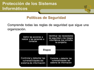 Sistemas de informacion