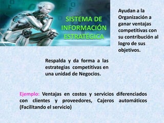 Ayudan a la
                   SISTEMA DE            Organización a
                                         ganar ventajas
                 INFORMACIÓN             competitivas con
                  ESTRATÉGICA            su contribución al
                                         logro de sus
                                         objetivos.
          Respalda y da forma a las
          estrategias competitivas en
          una unidad de Negocios.


Ejemplo: Ventajas en costos y servicios diferenciados
con clientes y proveedores, Cajeros automáticos
(Facilitando el servicio)
 