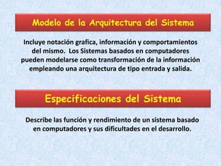 Modelo de la Arquitectura del Sistema

 Incluye notación grafica, información y comportamientos
    del mismo. Los Sistemas basados en computadores
pueden modelarse como transformación de la información
   empleando una arquitectura de tipo entrada y salida.



       Especificaciones del Sistema

 Describe las función y rendimiento de un sistema basado
   en computadores y sus dificultades en el desarrollo.
 