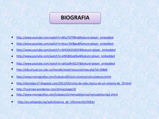 BIOGRAFIA

•   http://www.youtube.com/watch?v=6KzJ737P8Xs&feature=player_embedded
•   http://www.youtube.com/watch?v=9cyu-faP8gw&feature=player_embedded
•   http://www.youtube.com/watch?v=bHC4A1hZkOY&feature=player_embedded

•   http://www.youtube.com/watch?v=eINQBZpq0Iw&feature=player_embedded

•   http://www.youtube.com/watch?v=ukIUpNnEG2Y&feature=player_embedded
•   http://eduvirtual.cuc.edu.co/moodle/mod/resource/view.php?id=20866

•   http://www.monografias.com/trabajos29/ciclo-sistema/ciclo-sistema.shtml

•   http://danielgsc17.blogspot.com/2011/03/ciclos-de-vida-clasico-de-un-sistema-de_29.html
•   http://luzarizpe.wordpress.com/temas/page/3/
•   http://www.monografias.com/trabajos15/mercadotecnia/mercadotecnia2.shtml

•   http://es.wikipedia.org/wiki/Sistema_de_informaci%C3%B3n
 