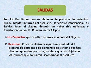 SALIDAS
Son los Resultados que se obtienen de procesar las entradas,
puede adoptar la forma del producto, servicios e información. Las
Salidas dejan el sistema después de haber sido utilizadas o
transformadas por él. Pueden ser de 4 Tipos:

1. Los Productos que resultan de procesamiento del Objeto.

 2. Desechos : Entes no Utilizables que han resultado del
    descarte de entradas o de elementos del sistema que han
    sido reemplazados por otros, residuos que son objeto de
    los insumos que no fueron incorporados al producto.
 