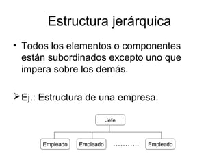 Estructura jerárquica
• Todos los elementos o componentes
están subordinados excepto uno que
impera sobre los demás.
Ej.:...