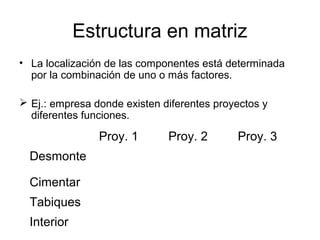 Estructura en matriz
• La localización de las componentes está determinada
por la combinación de uno o más factores.
 Ej....