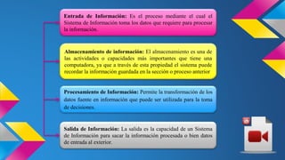 Entrada de Información: Es el proceso mediante el cual el
Sistema de Información toma los datos que requiere para procesar
la información.
Almacenamiento de información: El almacenamiento es una de
las actividades o capacidades más importantes que tiene una
computadora, ya que a través de esta propiedad el sistema puede
recordar la información guardada en la sección o proceso anterior
Procesamiento de Información: Permite la transformación de los
datos fuente en información que puede ser utilizada para la toma
de decisiones.
Salida de Información: La salida es la capacidad de un Sistema
de Información para sacar la información procesada o bien datos
de entrada al exterior.
 